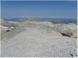 Parkirišče Erichhütte - Hoher Kopf